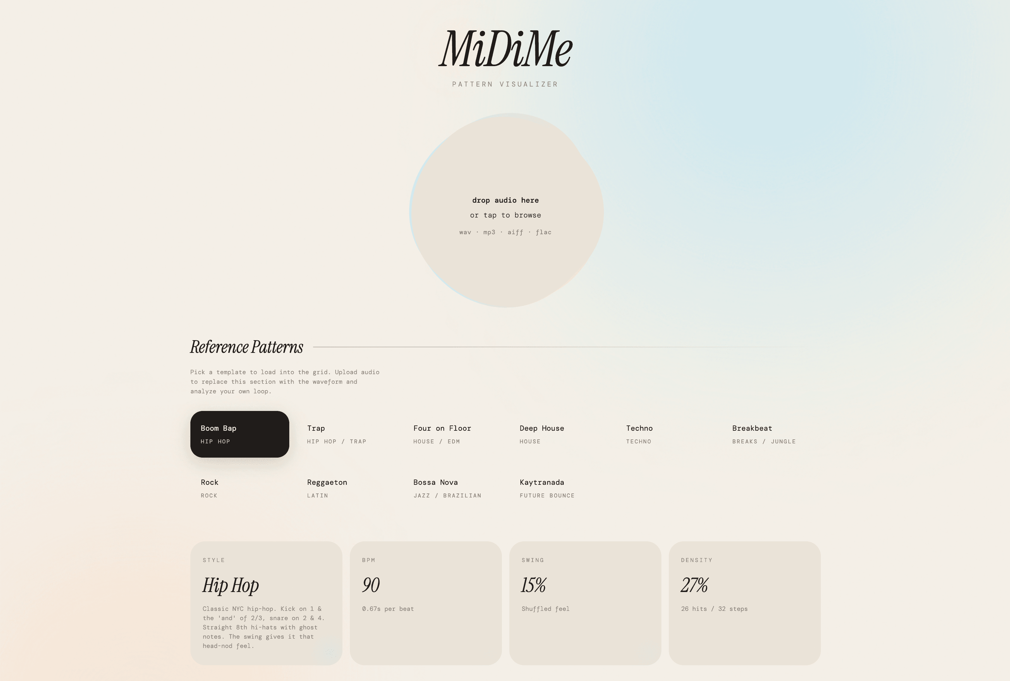 MIDIME screen